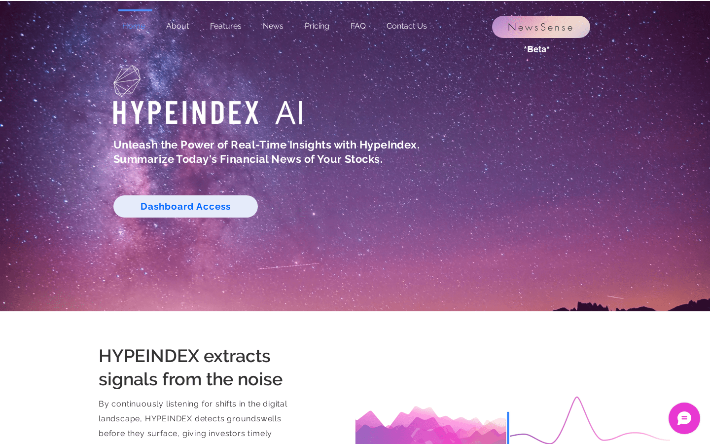 Hypeindex AI
