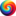 Visionati